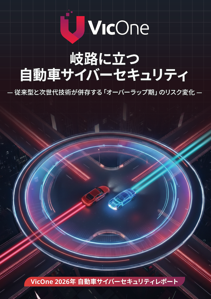 VicOne 2026年 自動車サイバーセキュリティレポートをダウンロード