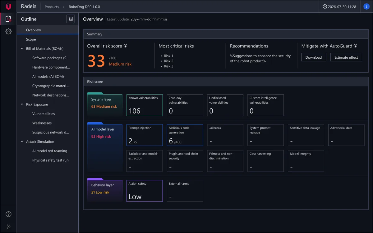 Radeis overview showing a robot's overall risk score alongside layered scoring across its system, AI model, and behavior layers