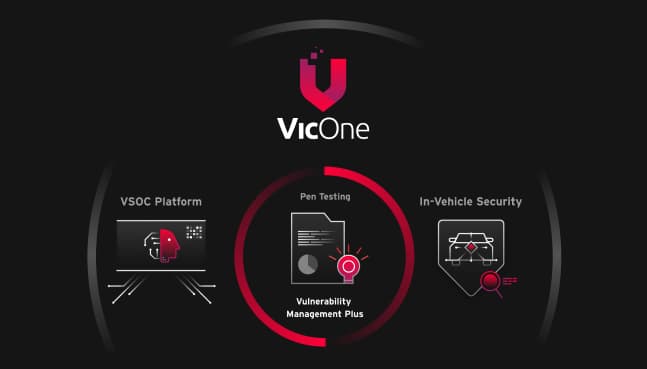 DEKRA collaborate with VicOne to create Integrated services for vehicle cybersecurity certification